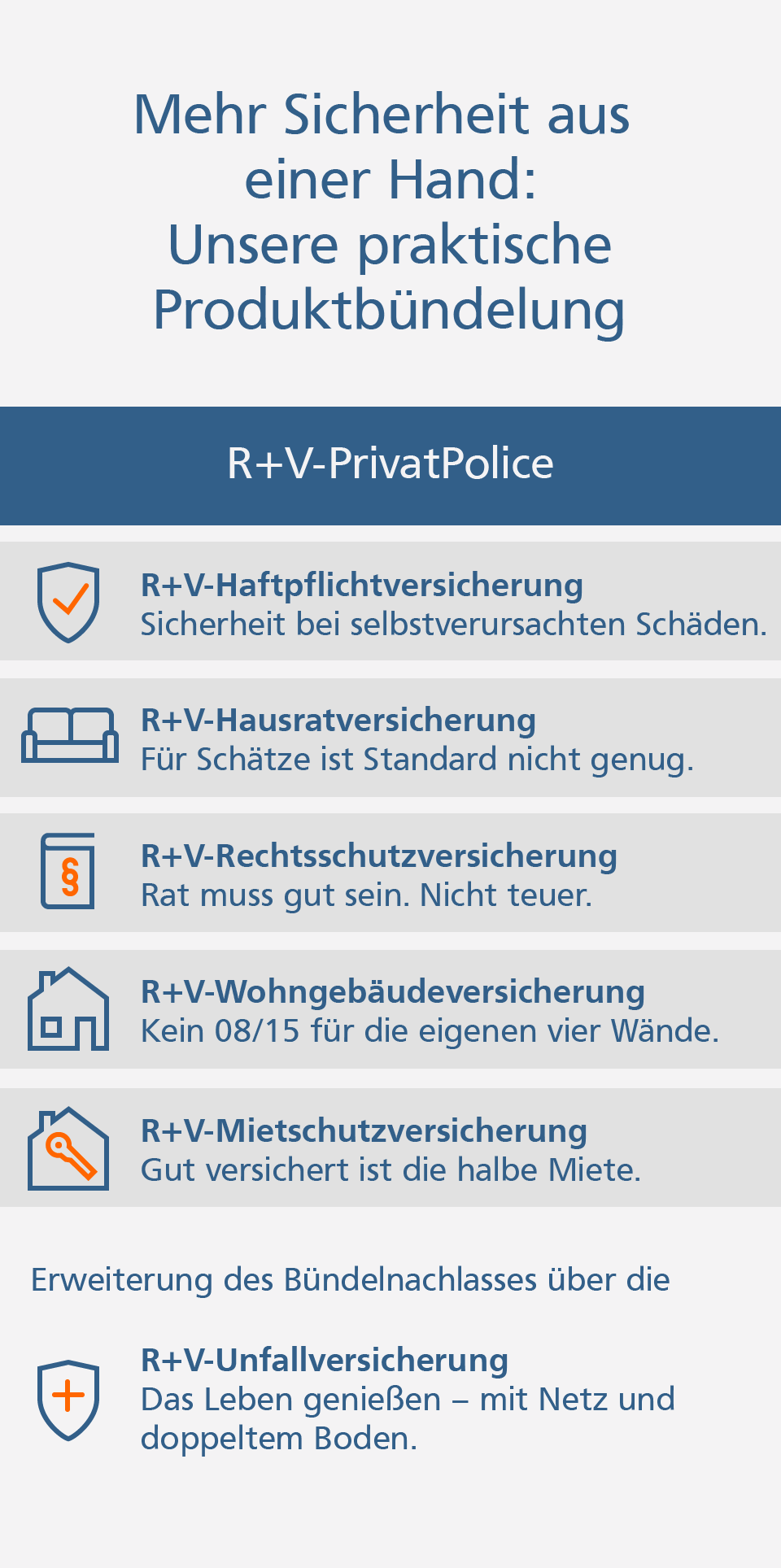 Hausratversicherung Grafik: R+V-PrivatPolice-Produktbündelung: Private Haftpflichtversicherung, Hausratversicherung, Rechtsschutzversicherung, Wohngebäudeversicherung, Unfallversicherung, Mietschutzversicherung